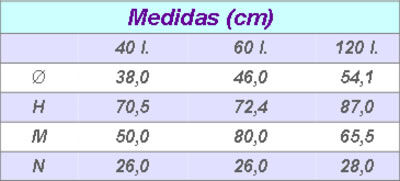 Dosificador Hidrulico 40 litros