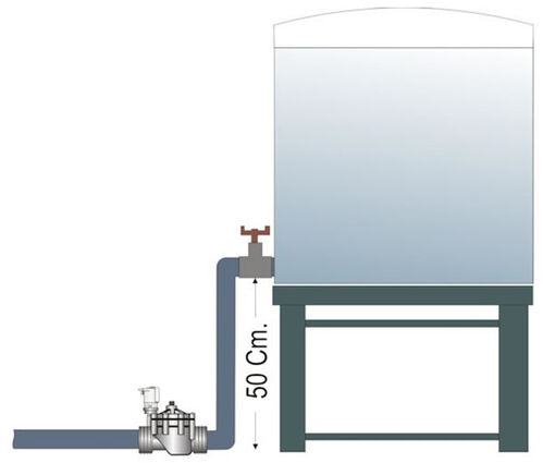 Electrovlvula S/Solenoide RPE - Baja Presin 1y1/4 pulgada HH