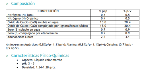 CAOS XT 1L - Fertilizante a base de calcio