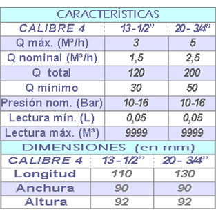 Img. aux. 0